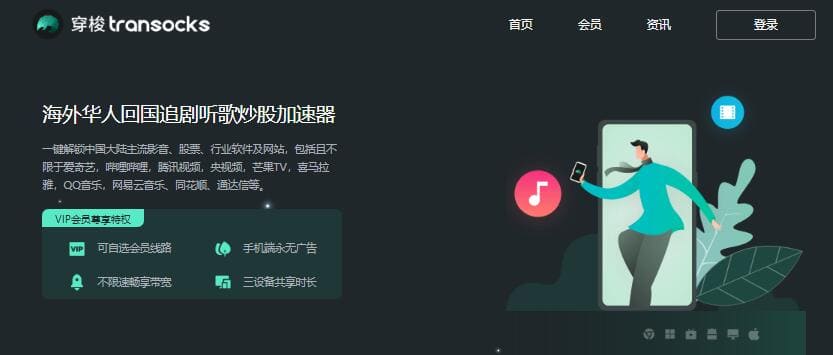 穿梭VPN Banner:穿梭VPN是翻墙回国的第二选择,最佳的回国VPN之一。