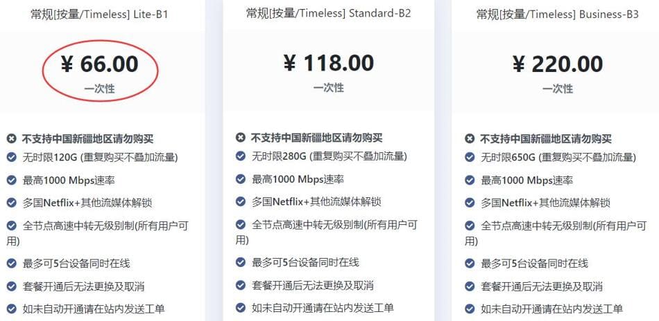 艾可云价格:中国VPN推荐,最好用的VPN排行,国内VPN排名